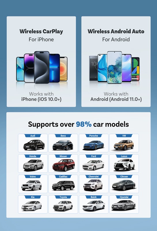 CP88-M Wireless CarPlay Android Auto Adapter - Plug & Play