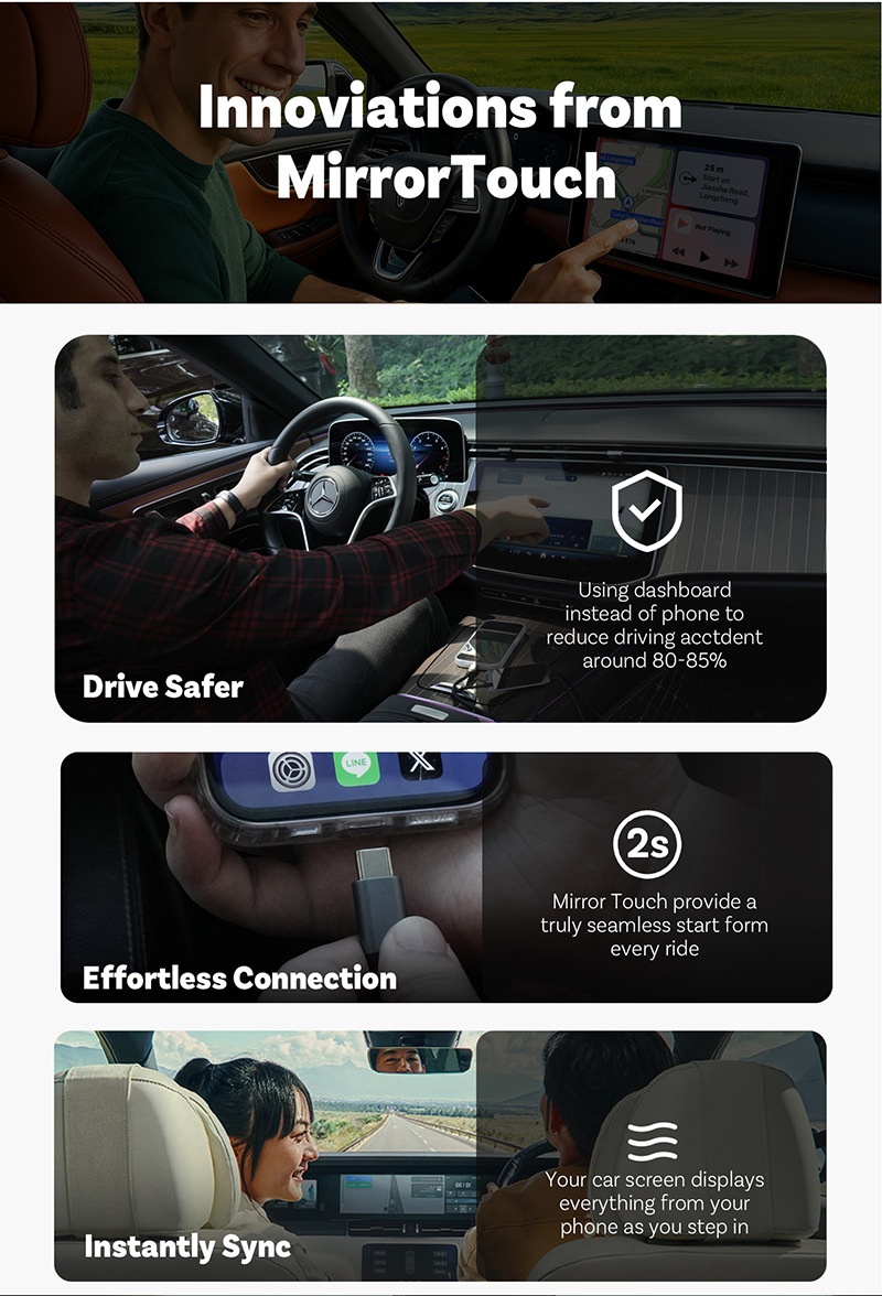 Mirroring Car adapter for Carplay - Bi-Directional Control function