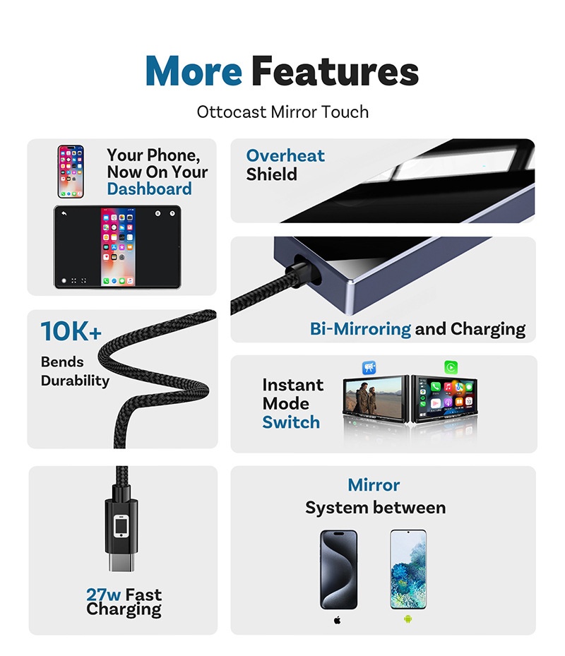Mirroring Car adapter for Carplay - Bi-Directional Control function