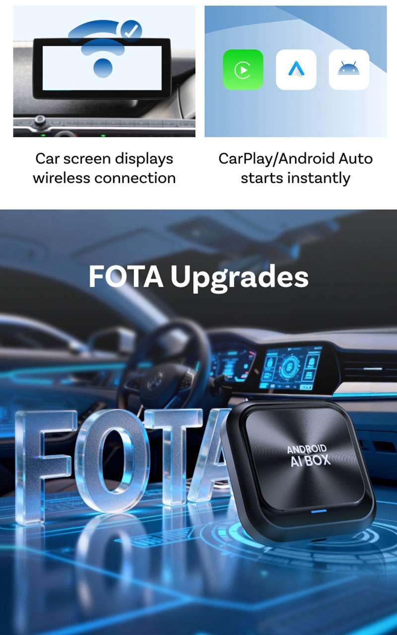 Aibox Car Adapter | Standalone Android 13 AI Box
