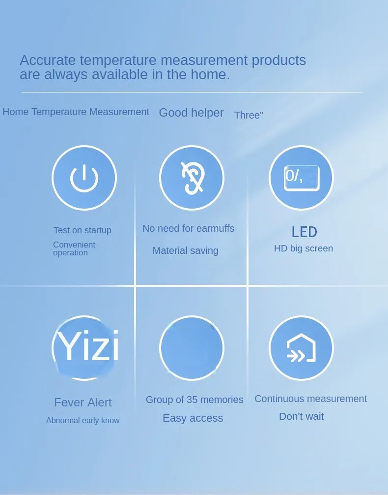 Contactloze infrarood voorhoofdthermometer met LED-scherm en lichtpuntsensor