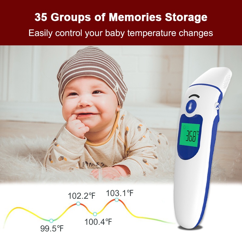Elektronische infraroodthermometer voor thuisgebruik, medische voorhoofd- en oorthermometer voor baby's en volwassenen.