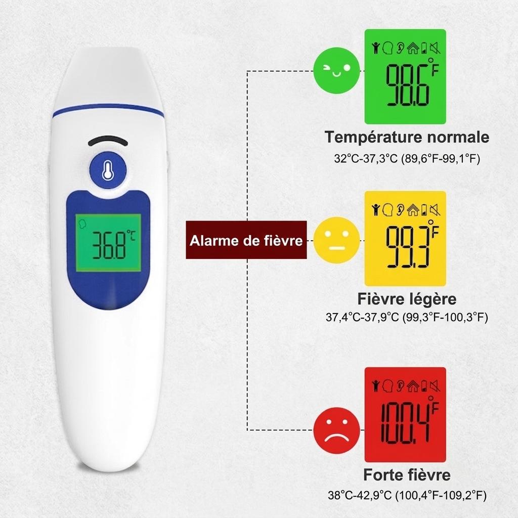 Thermomètre électronique infrarouge domestique, thermomètre médical frontal et auriculaire pour nourrissons et adultes