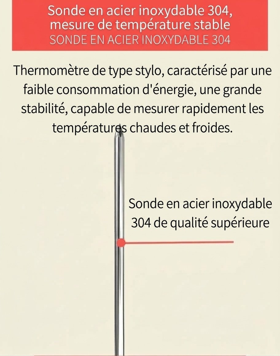 Thermomètre de cuisine numérique MISUTA, thermomètre à lecture instantanée pour le lait et les aliments de bébé, avec sonde et écran LCD, vert macaron.