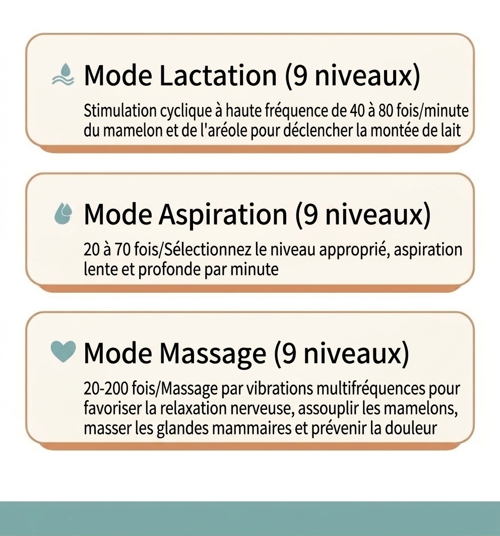 Tire-lait électrique sans fil MISUTA, tire-lait portable mains libres avec modes massage doux et expression, biberon de 180 ml