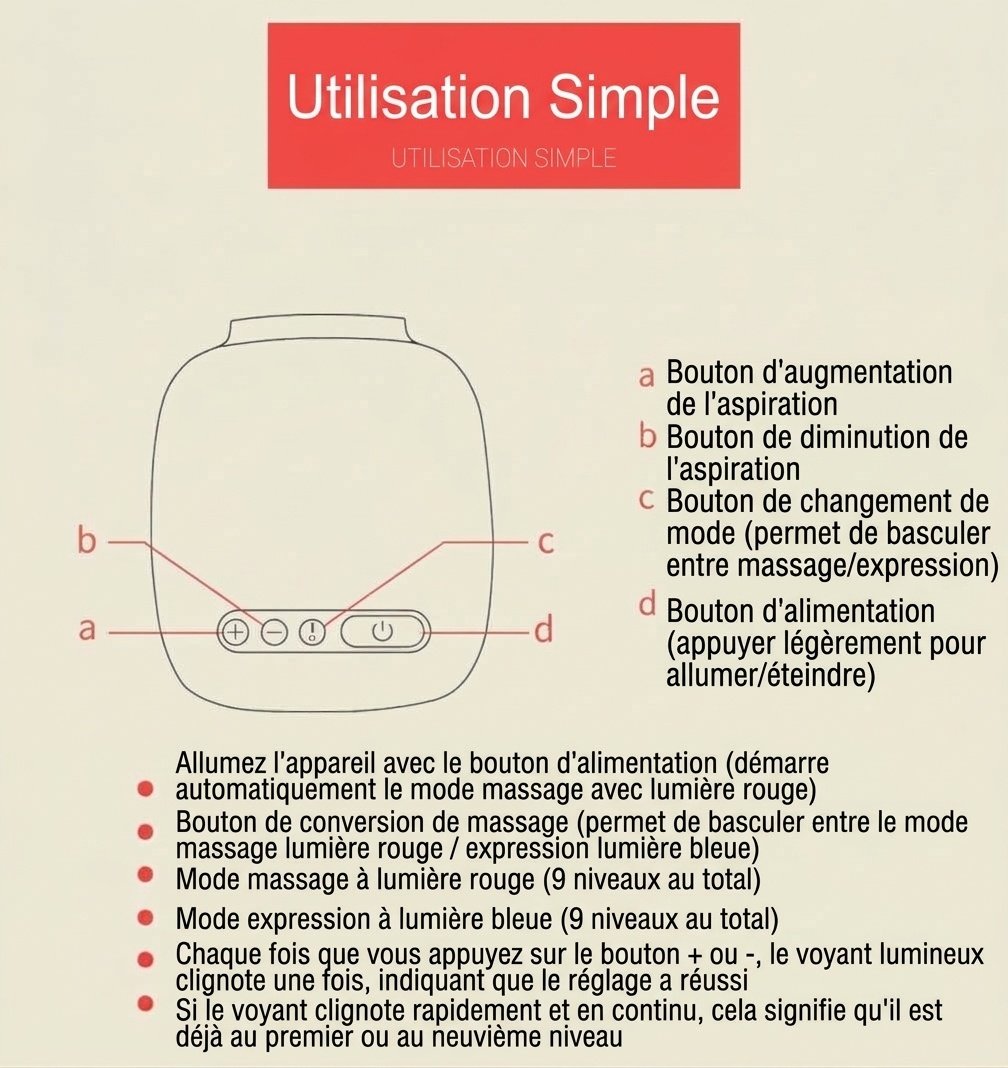 Tire-lait électrique MISUTA, tire-lait simple à 9 niveaux d'aspiration réglable avec système anti-reflux, alimenté par USB (150 ml)