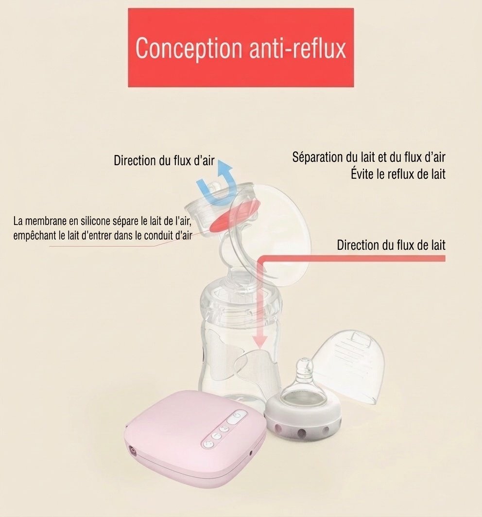 Tire-lait électrique MISUTA, tire-lait simple à 9 niveaux d'aspiration réglable avec système anti-reflux, alimenté par USB (150 ml)