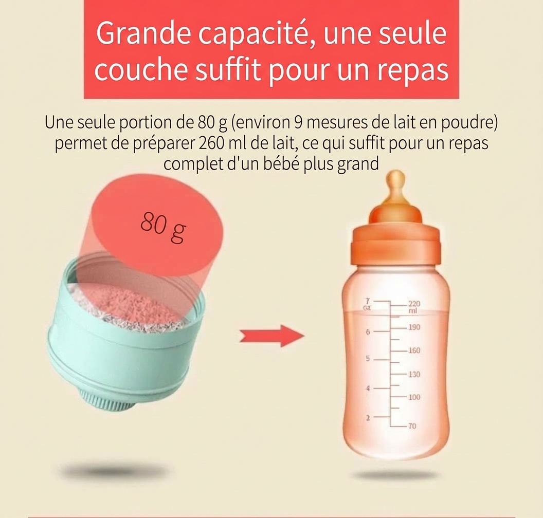 Distributeur de lait infantile empilable MISUTA, récipient portable à 3 niveaux pour lait en poudre et collations avec bec verseur en forme d'entonnoir