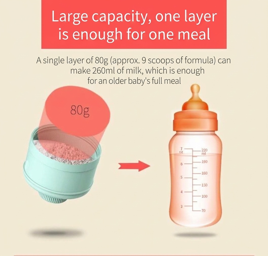 Dispenser impilabile per latte artificiale MISUTA, contenitore portatile a 3 livelli per latte in polvere e snack con beccuccio a imbuto.