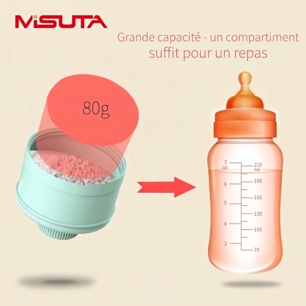 Distributeur de lait infantile empilable MISUTA, récipient portable à 3 niveaux pour lait en poudre et collations avec bec verseur en forme d'entonnoir