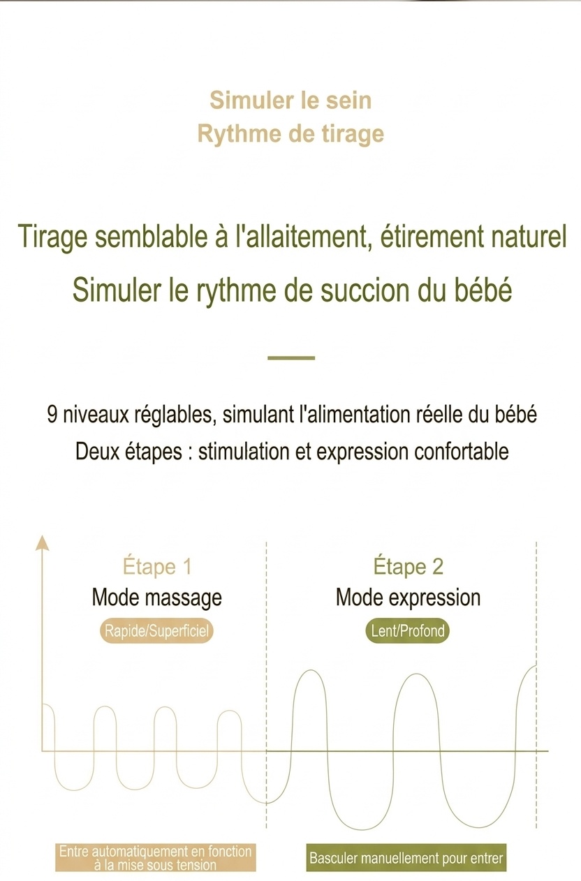 Tire-lait électrique portable sans fil MISUTA, 180 ml, mains libres, avec modes massage et expression, batterie 1200 mAh
