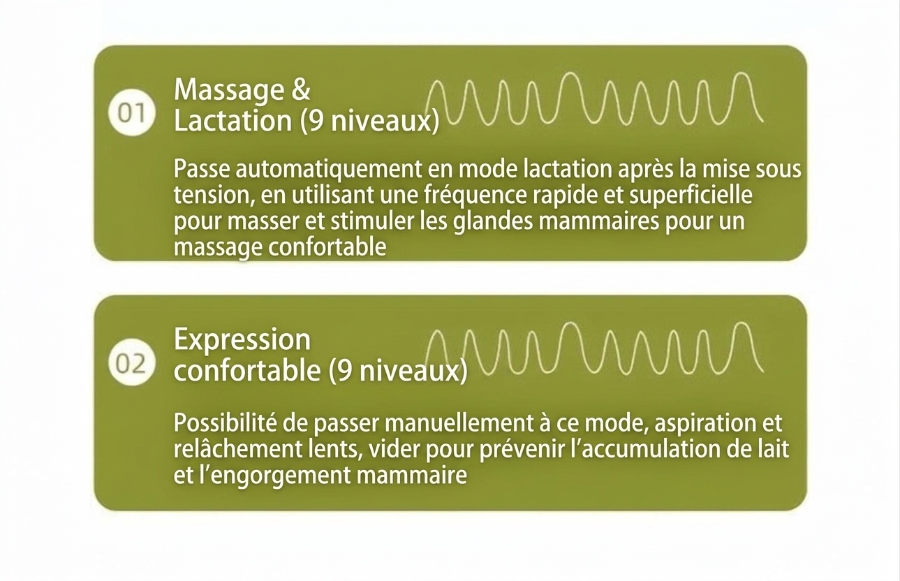 Tire-lait électrique portable sans fil MISUTA, 180 ml, mains libres, avec modes massage et expression, batterie 1200 mAh