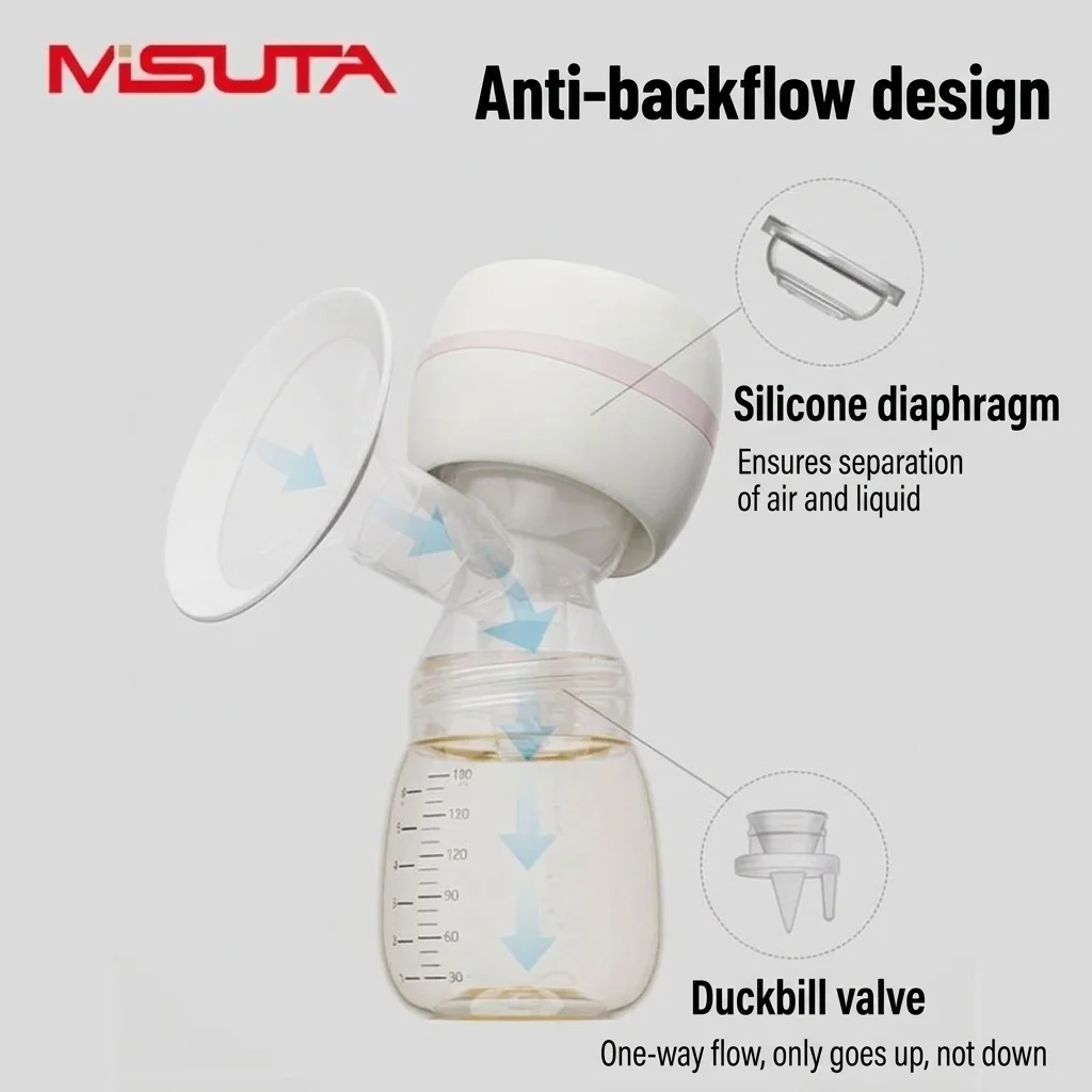 Tiralatte elettrico indossabile senza fili MISUTA, 180 ml, a mani libere, con modalità massaggio ed estrazione, batteria da 1200 mAh.