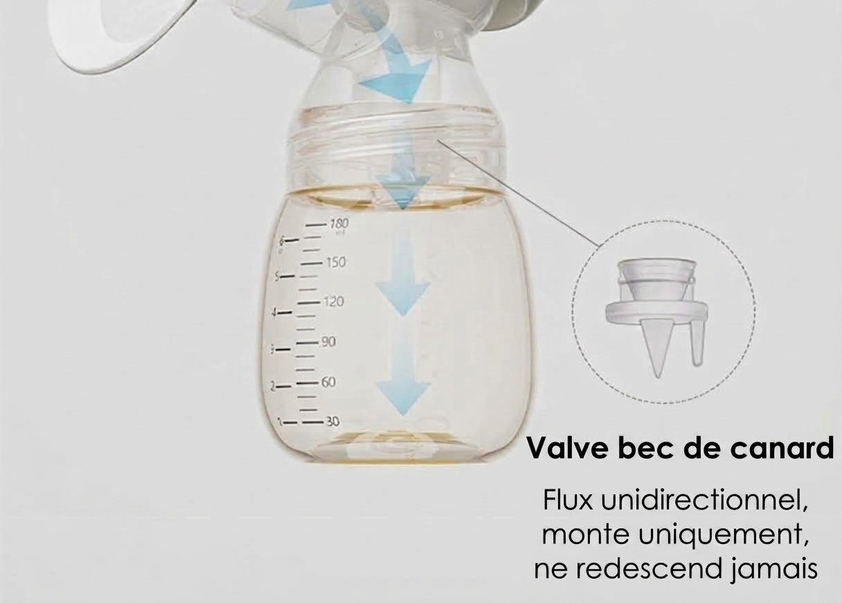 Tire-lait électrique portable sans fil MISUTA, 180 ml, mains libres, avec modes massage et expression, batterie 1200 mAh