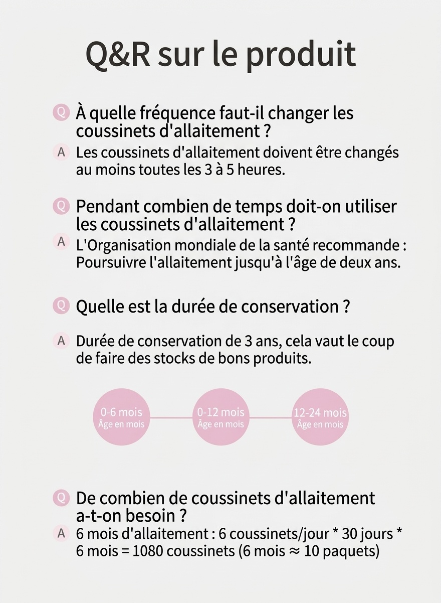 Coussinets d'allaitement jetables ultra-fins MISUTA, paquet de 100, respirants et dotés d'un noyau absorbant alvéolé anti-fuites.