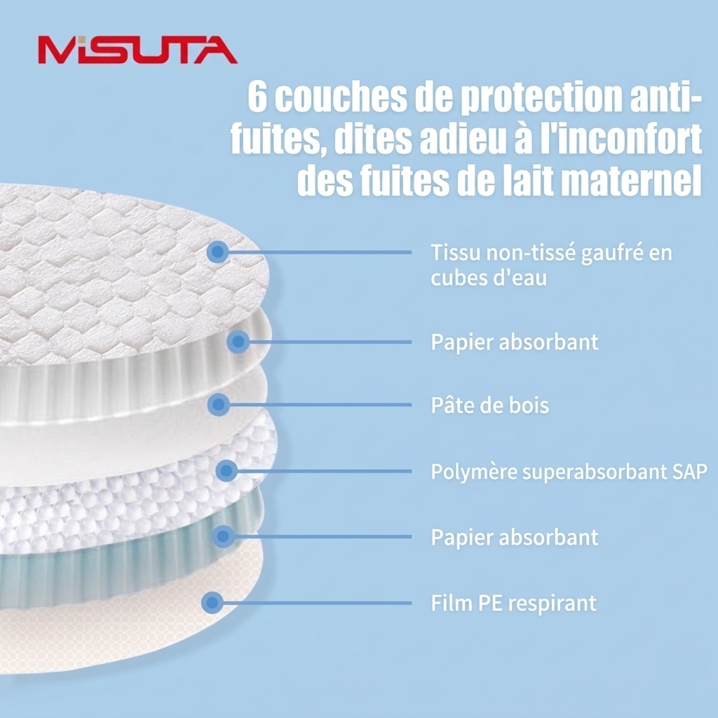 Coussinets d'allaitement jetables ultra-fins MISUTA, paquet de 100, respirants et dotés d'un noyau absorbant alvéolé anti-fuites.