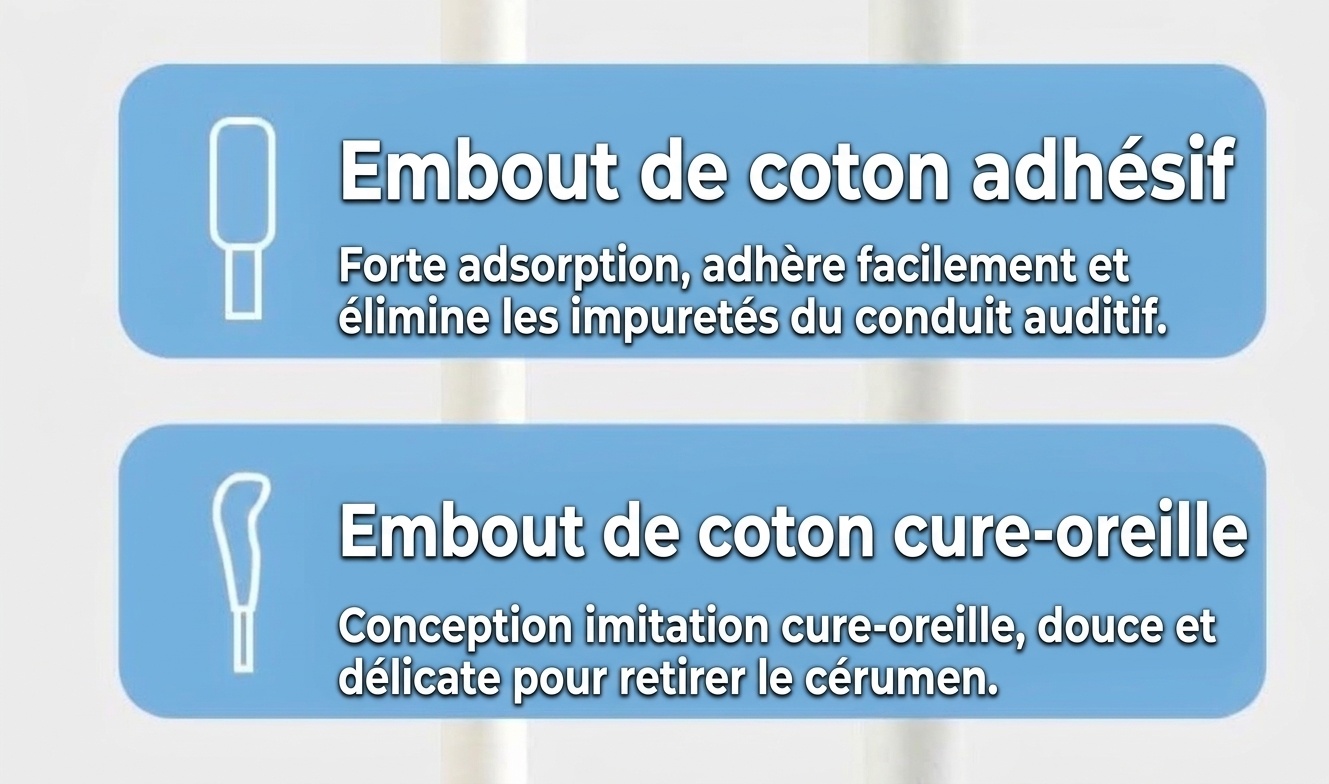 MISUTA Cotons-tiges adhésifs pour bébé, paquet de 50, emballés individuellement, à double extrémité, avec cuillère pour les soins des oreilles des nourrissons