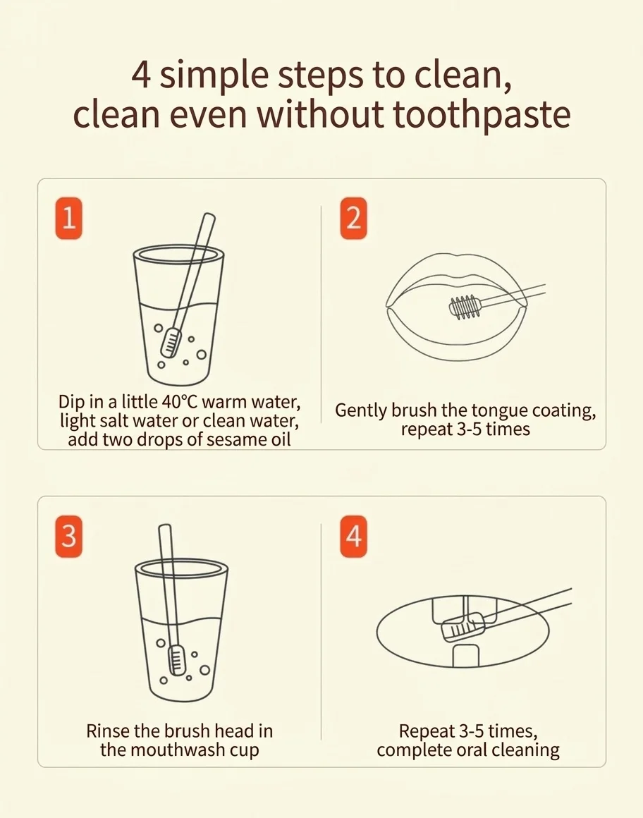 Set per l'igiene orale del bambino MISUTA, composto da 2 pezzi: raschietto per la lingua in morbido silicone e primo spazzolino da denti con bicchiere antipolvere (0-18 mesi)