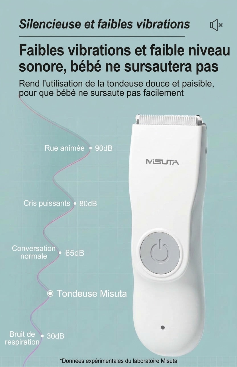 Tondeuse à cheveux pour bébé étanche MISUTA, tondeuse sans fil silencieuse pour nourrissons avec lames en céramique sûres et peignes de guidage