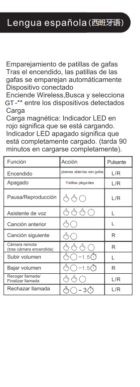 BS1611-0037_GT-51_Blue_Rectangular_Plastic_Glasses_manual_es