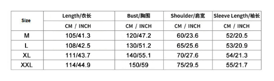 Men's Waffle Knit Robe with Contrast Trim & Pockets