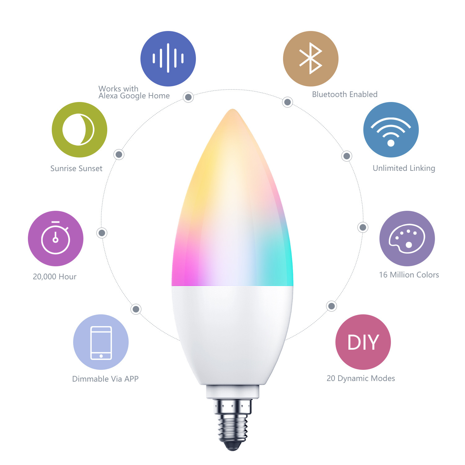Smart BR30 WiFi LED Floodlight Bulb RGBW Dimmable 11W