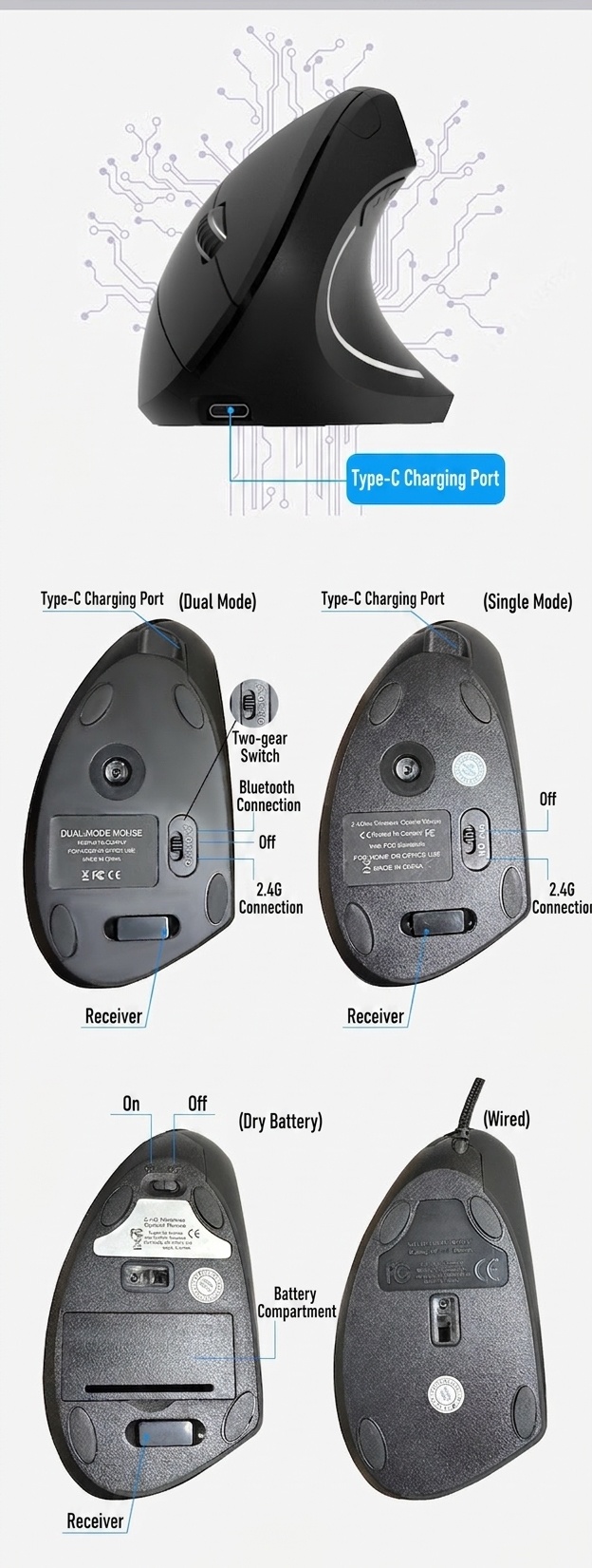 Ratón inalámbrico vertical ergonómico, multimodo 2.4G/BT 5.2/con cable, 4800 DPI, clic silencioso, recargable - Modelo G7039-B