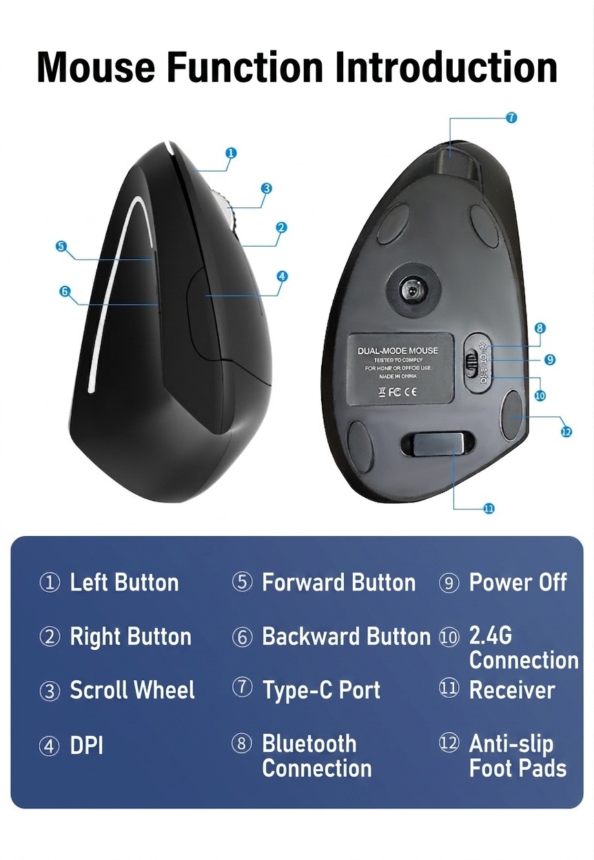 Ratón inalámbrico vertical ergonómico, multimodo 2.4G/BT 5.2/con cable, 4800 DPI, clic silencioso, recargable - Modelo G7039-B