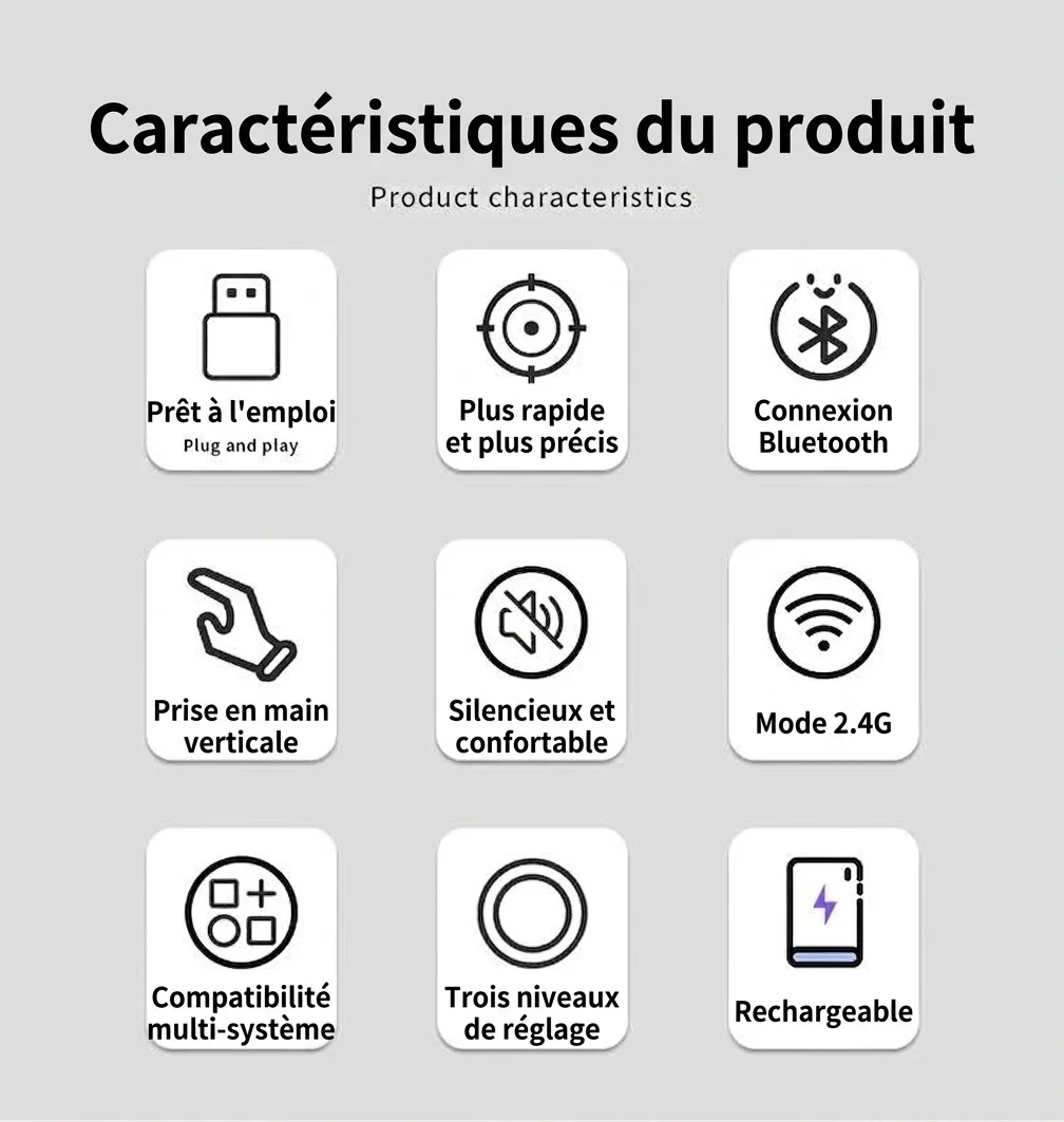 Souris sans fil verticale ergonomique, Bluetooth 5.3 et 2.4G, 1600 DPI, clic silencieux, matériau doux au toucher - Modèle 7043