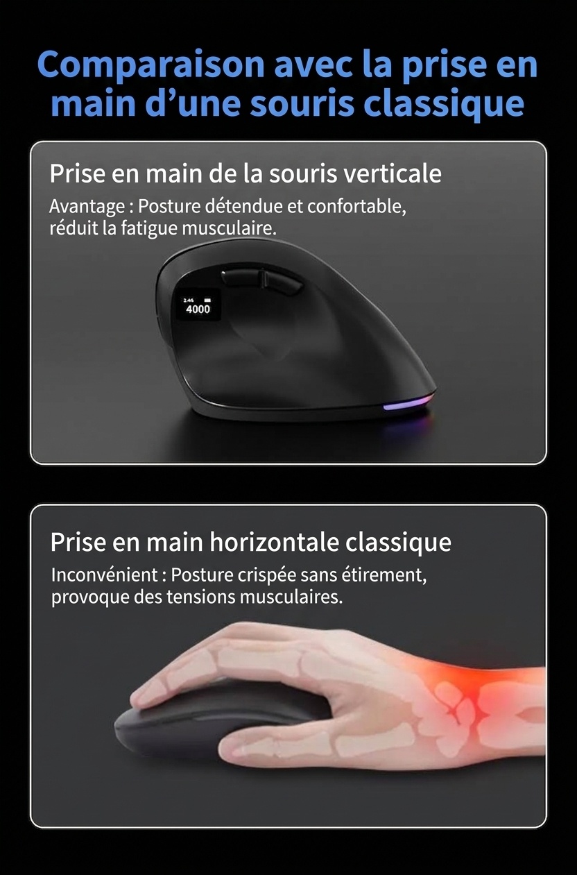 Souris gaming verticale ergonomique, tri-mode 2,4 GHz/Bluetooth 5.3/filaire, 8&nbsp;000 DPI, batterie 800 mAh - Édition noire