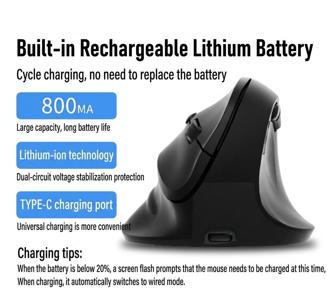 Ergonomic Vertical Gaming Mouse, Tri-Mode 2.4G/BT 5.3/Wired, 8000 DPI, 800mAh Battery - Black Edition