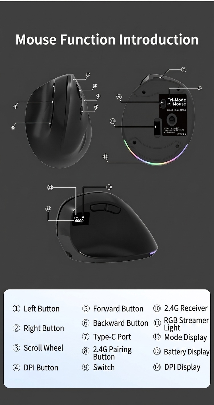 Ergonomic Vertical Gaming Mouse, Tri-Mode 2.4G/BT 5.3/Wired, 8000 DPI, 800mAh Battery - Black Edition