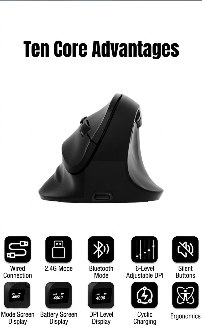 Ergonomic Vertical Wireless Mouse, Tri-Mode 2.4G/BT 5.3/Wired, 8000 DPI, RGB Lighting, Rechargeable - Dual Mode Series
