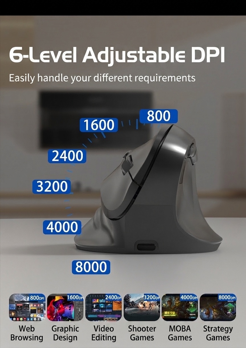 Ergonomic Vertical Wireless Mouse, Tri-Mode 2.4G/BT 5.3/Wired, 8000 DPI, RGB Lighting, Rechargeable - Dual Mode Series