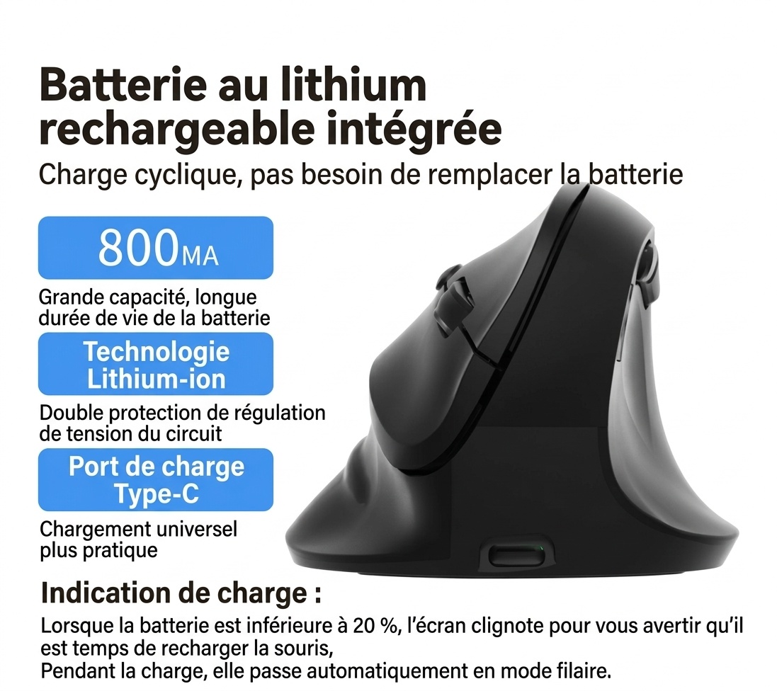 Souris sans fil verticale ergonomique, tri-mode 2,4 GHz/Bluetooth 5.3/filaire, 8&nbsp;000 DPI, éclairage RVB, rechargeable - Série double mode