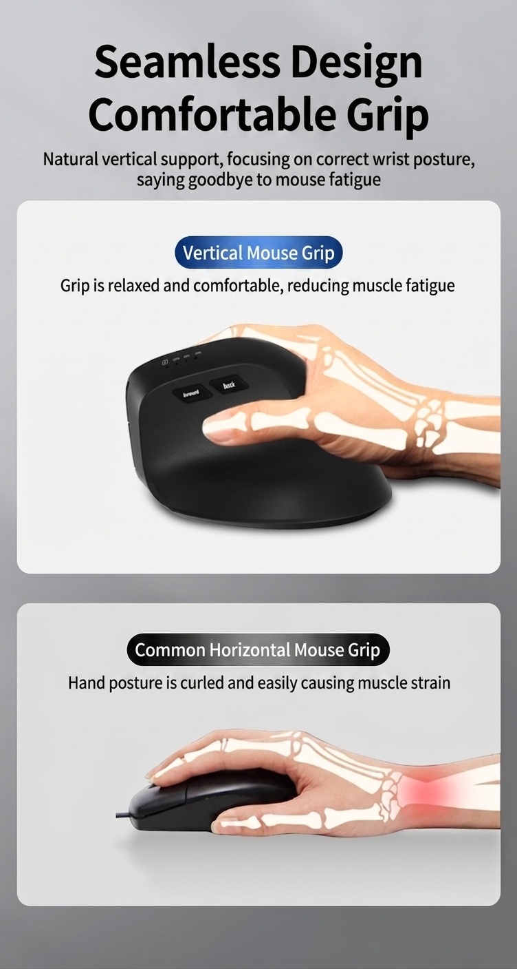 Ergonomic Vertical Wireless Mouse, Multi-Mode 2.4G/BT 5.2/Wired, 9600 DPI, Silent Click, Rechargeable - Model 7078