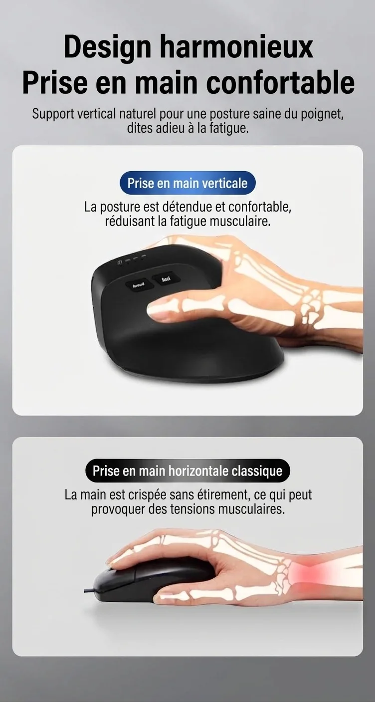 Souris sans fil verticale ergonomique, multimode 2,4 GHz/BT 5.2/filaire, 9 600 DPI, clic silencieux, rechargeable - Modèle 7078