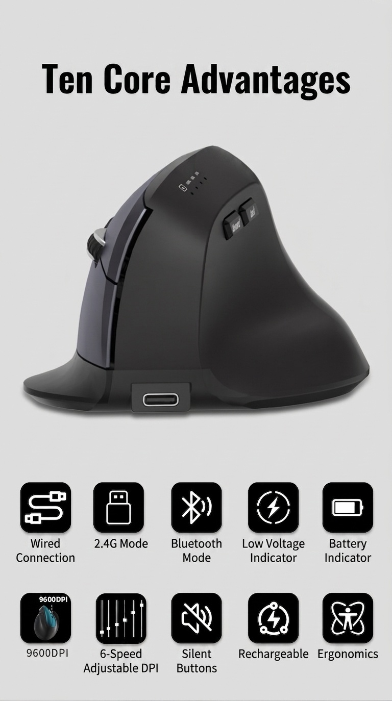 Ergonomic Vertical Wireless Mouse, Multi-Mode 2.4G/BT 5.2/Wired, 9600 DPI, Silent Click, Rechargeable - Model 7078