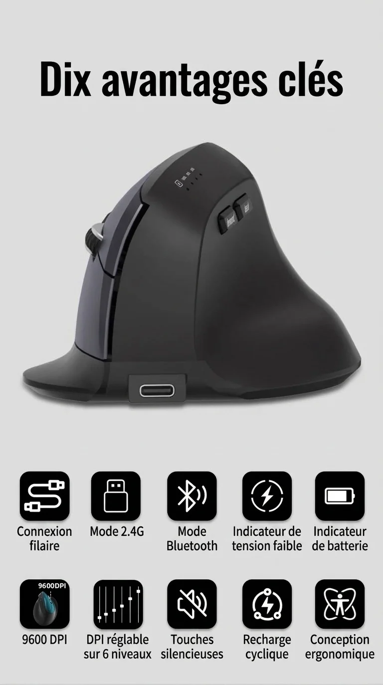 Souris sans fil verticale ergonomique, multimode 2,4 GHz/BT 5.2/filaire, 9 600 DPI, clic silencieux, rechargeable - Modèle 7078