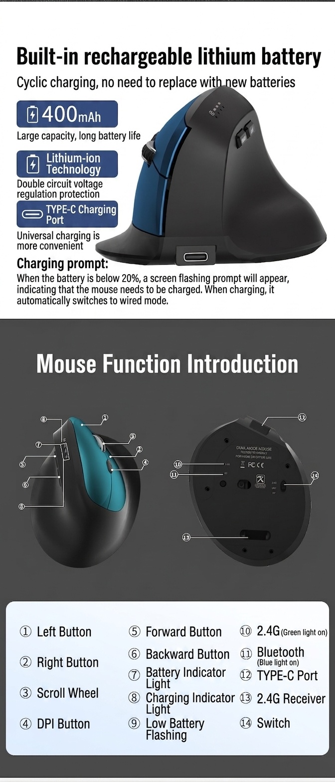 Ergonomic Vertical Wireless Mouse, Multi-Mode 2.4G/BT 5.2/Wired, 9600 DPI, Silent Click, Rechargeable - Model 7078