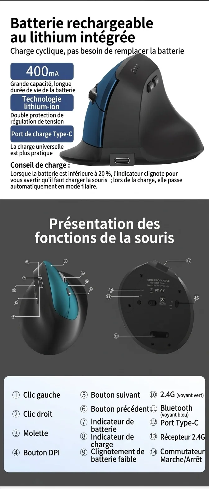 Souris sans fil verticale ergonomique, multimode 2,4 GHz/BT 5.2/filaire, 9 600 DPI, clic silencieux, rechargeable - Modèle 7078