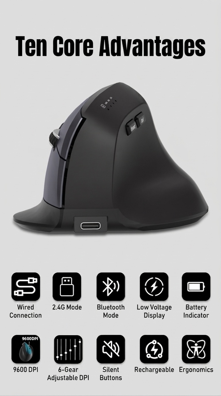 Ratón inalámbrico vertical ergonómico, multimodo BT 5.2/2.4G/con cable, 9600 DPI, clic silencioso, recargable - Serie Premium