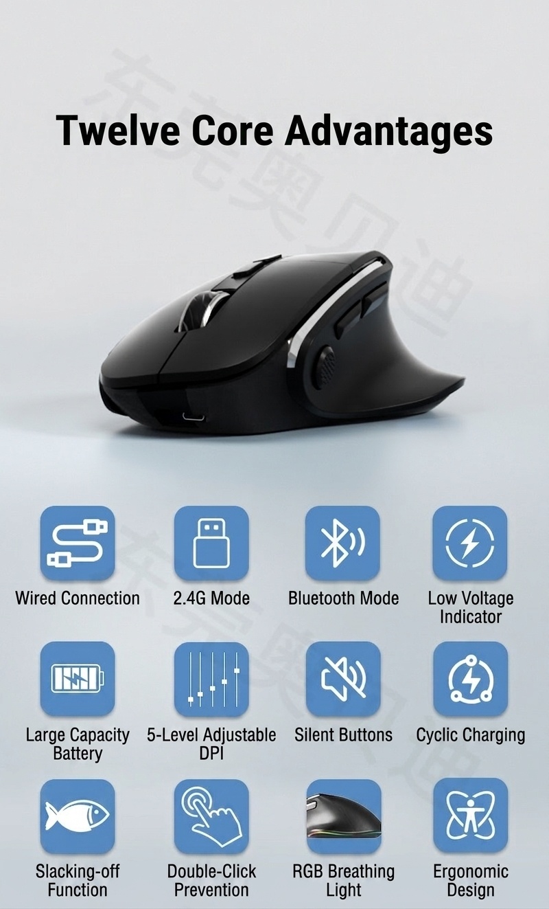 Ergonomic Vertical Wireless Mouse, Multi-Mode 2.4G/BT 5.3/Wired, RGB Lighting, 600mAh Rechargeable - Model 7078 RGB