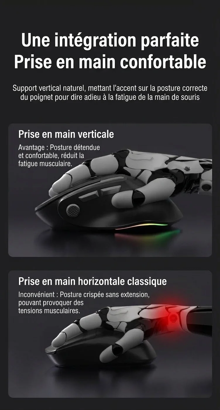 Souris sans fil verticale ergonomique, multimode 2,4 GHz/Bluetooth 5.3/filaire, éclairage RVB, batterie rechargeable 600 mAh - Modèle 7078 RVB