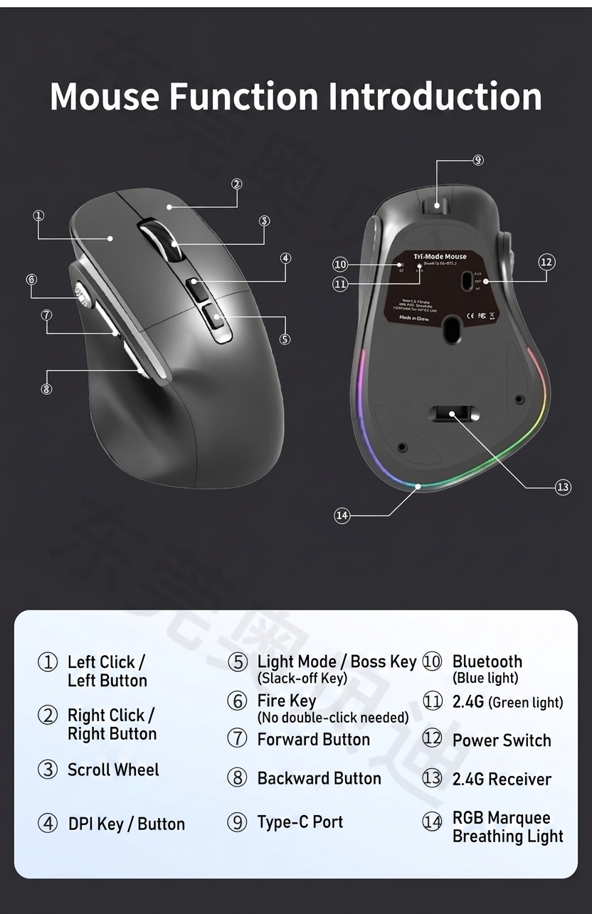 Ergonomic Vertical Wireless Mouse, Multi-Mode 2.4G/BT 5.3/Wired, RGB Lighting, 600mAh Rechargeable - Model 7078 RGB