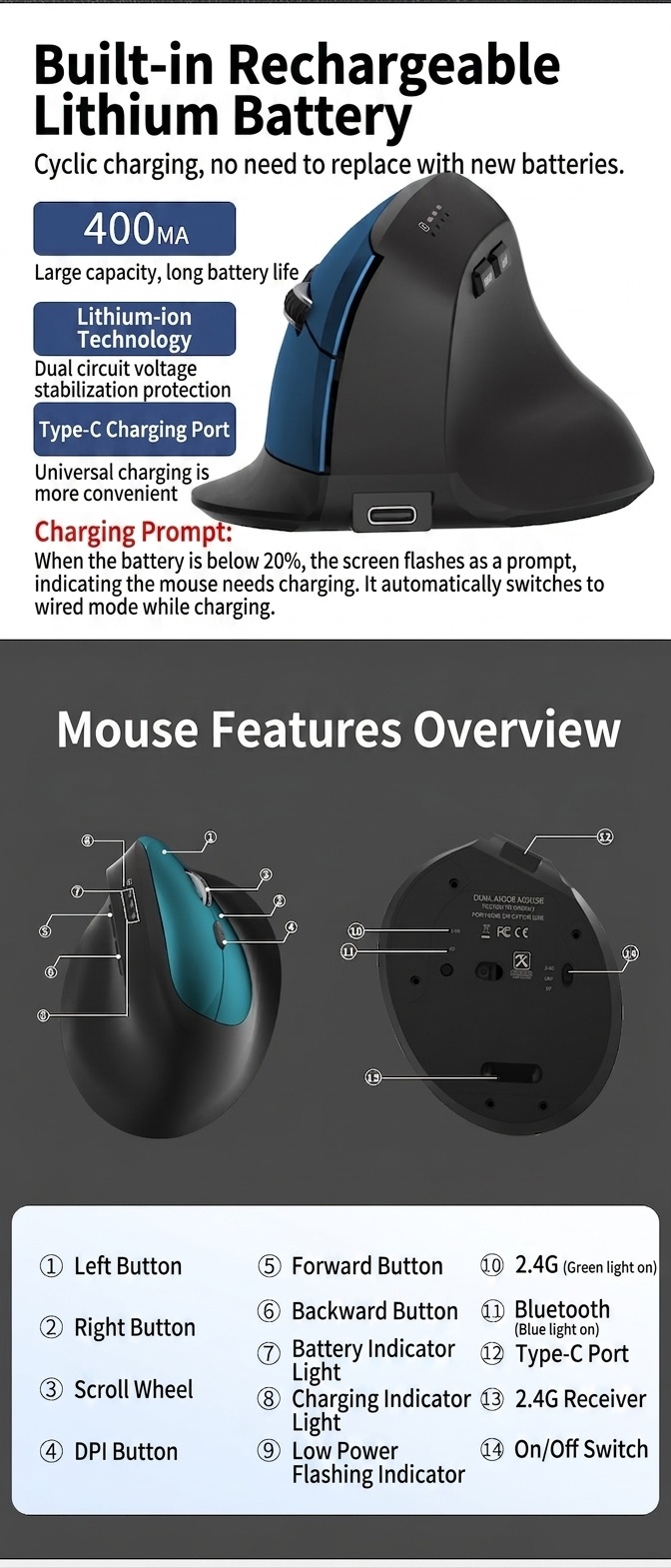 Ratón inalámbrico vertical ergonómico, triple modo 2.4G/BT 5.3/con cable, 9600 DPI, clic silencioso, recargable - Modelo H5