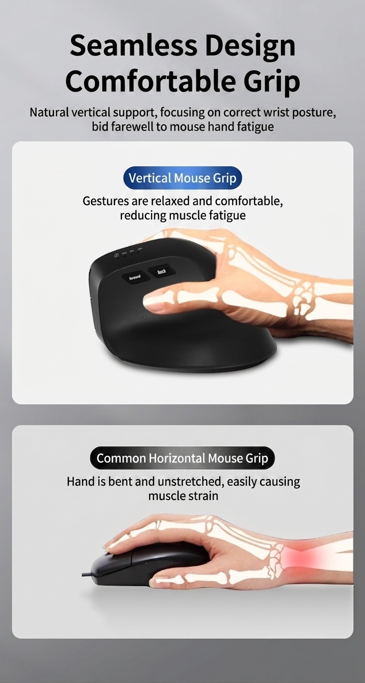 Ratón inalámbrico vertical ergonómico, triple modo 2.4G/BT 5.3/con cable, 9600 DPI, clic silencioso, recargable - Modelo H5