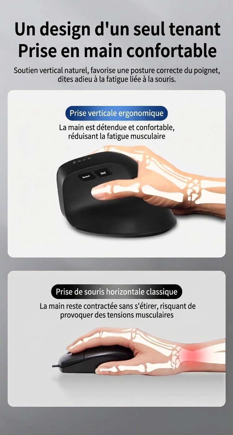 Souris sans fil verticale ergonomique, triple mode 2,4 GHz/Bluetooth 5.3/filaire, 9&nbsp;600&nbsp;dpi, clic silencieux, rechargeable - Modèle H5
