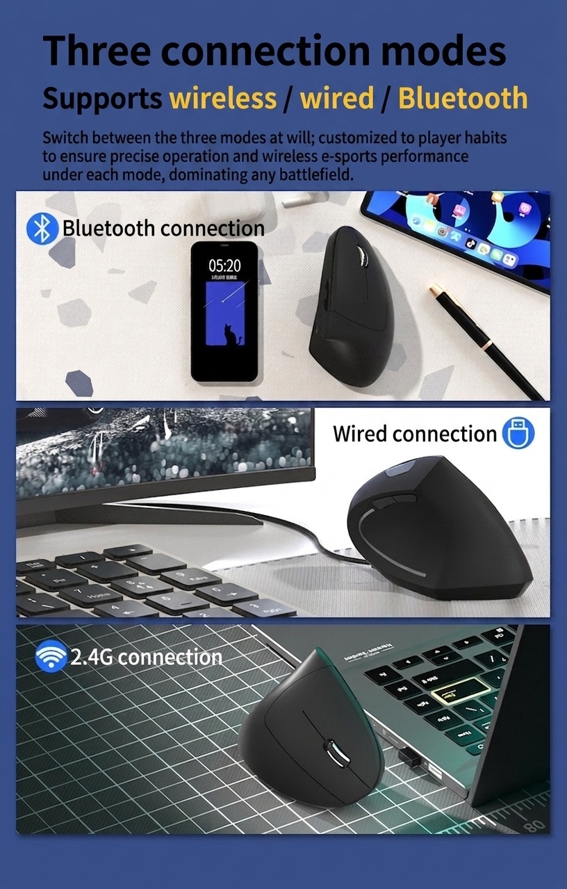 Ergonomic Vertical Mouse, Tri-Mode 2.4G/BT 5.3/Wired, 4800 DPI, Silent Click, Rechargeable - Elite Series