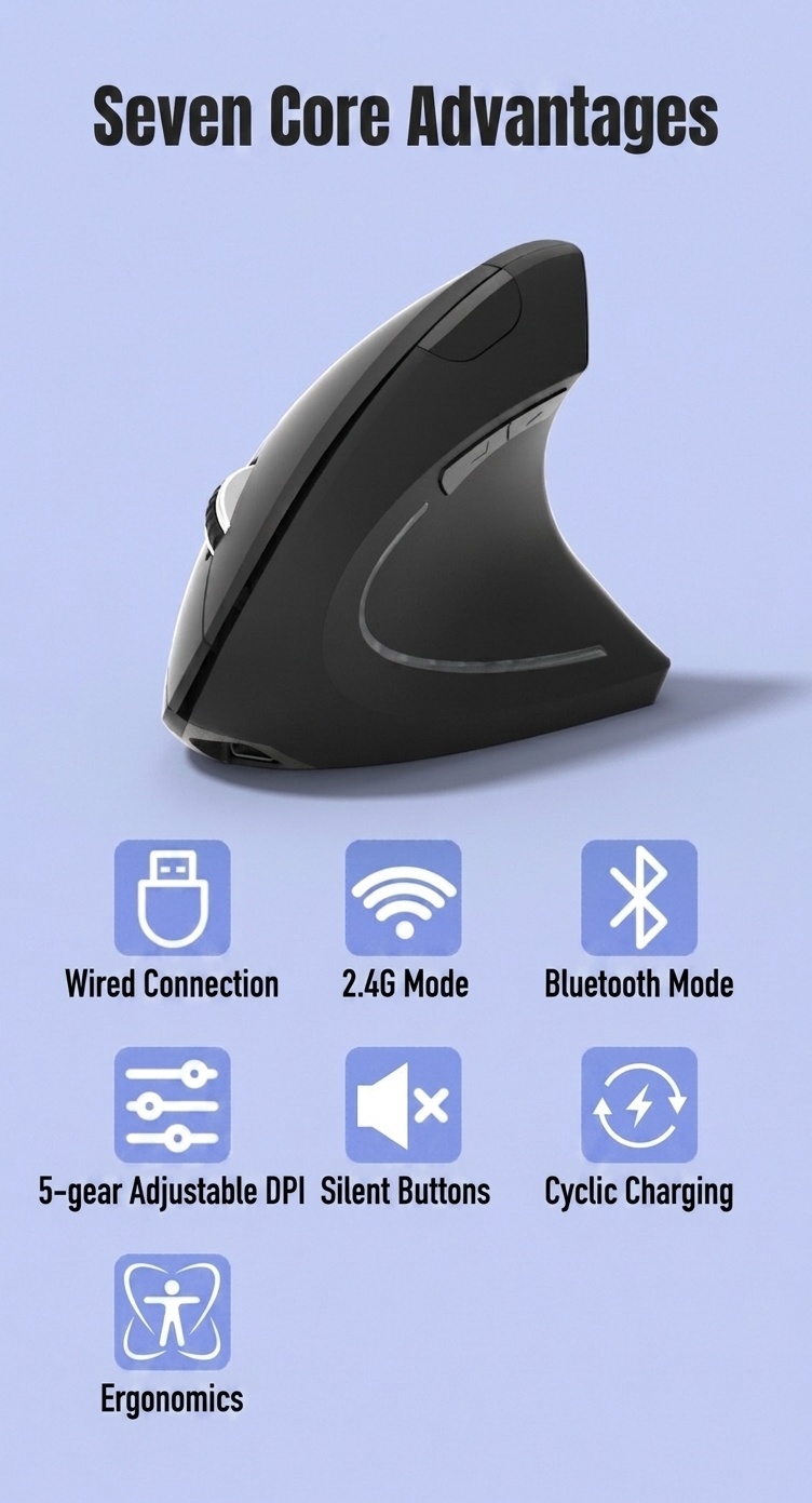 Ergonomic Vertical Mouse, Tri-Mode 2.4G/BT 5.3/Wired, 4800 DPI, Silent Click, Rechargeable - Elite Series